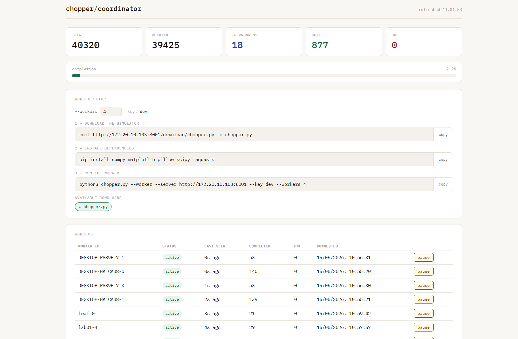 Coordinator dashboard